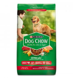 Ofertas de Concentrado Perro Dog Chow 4271 8 Kg Carne Mediana