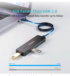 Ofertas de Concentrador USB, 3.0 de 4 puertos USB con cable extendido de 4 pies