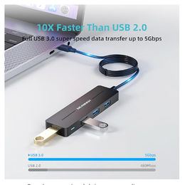 imagen Ofertu