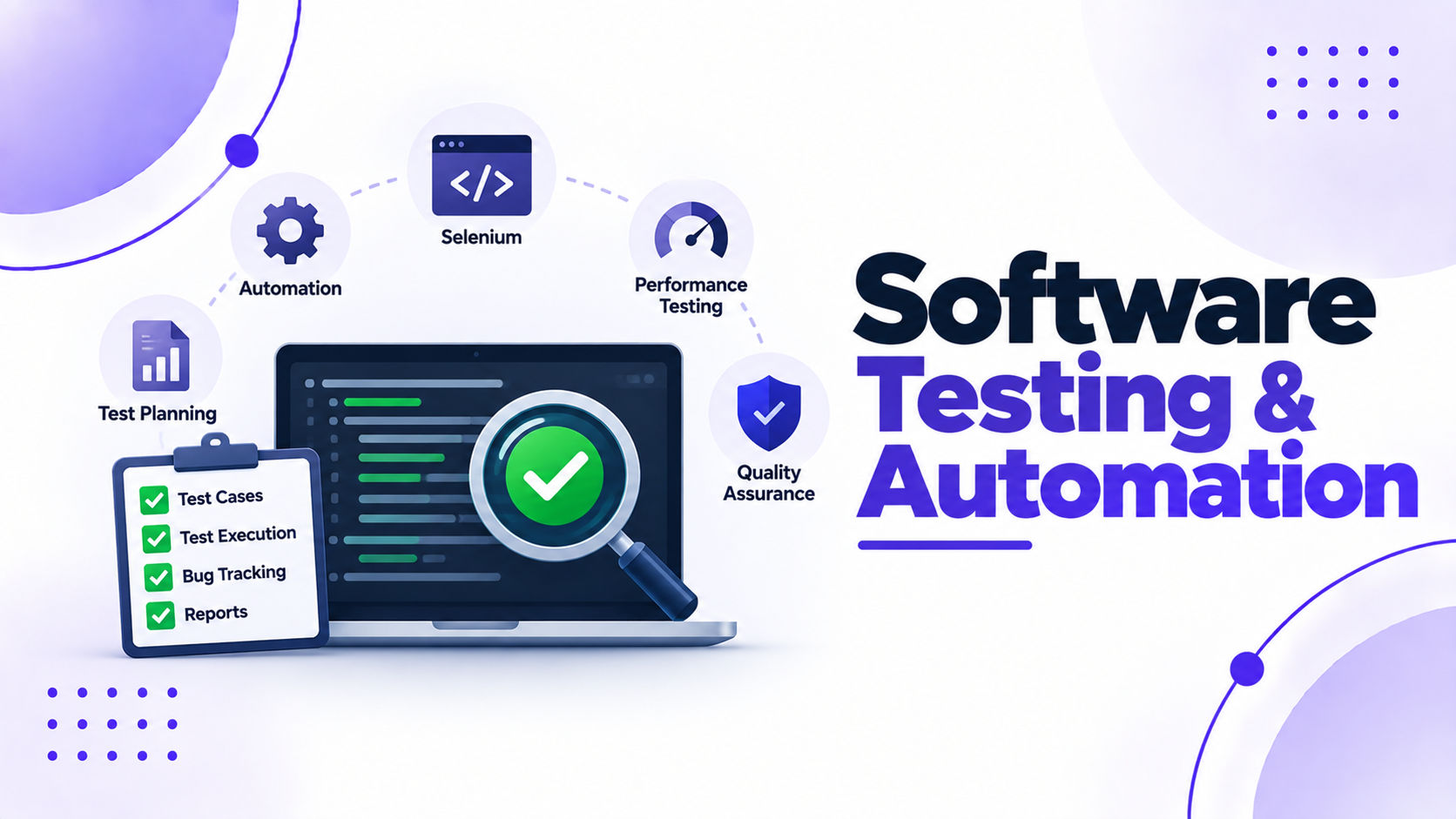 Software Testing & Automation