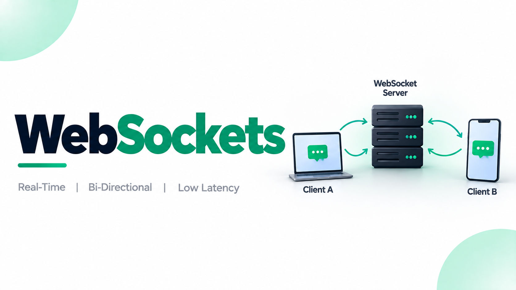 WebSockets