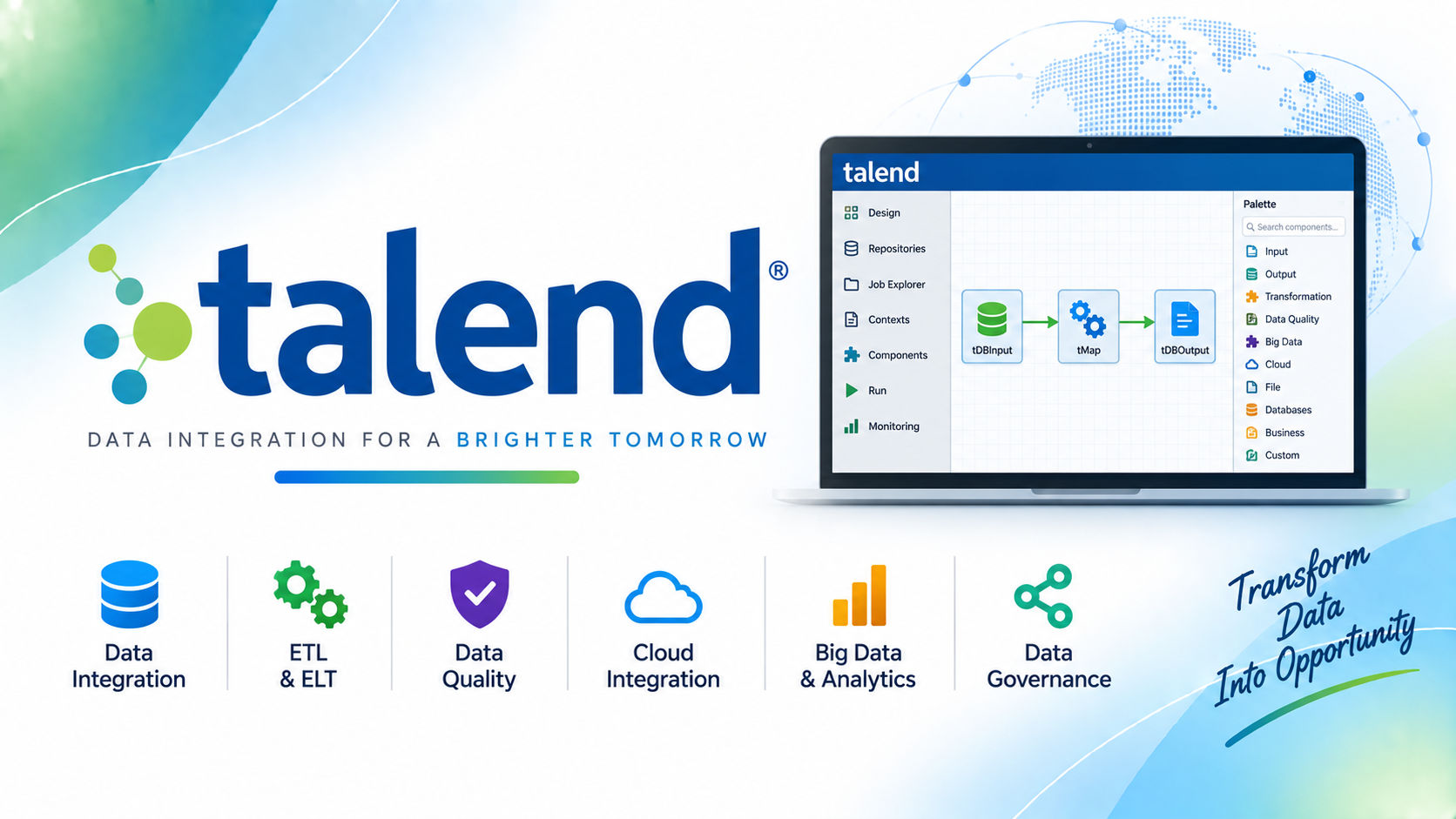 Talend