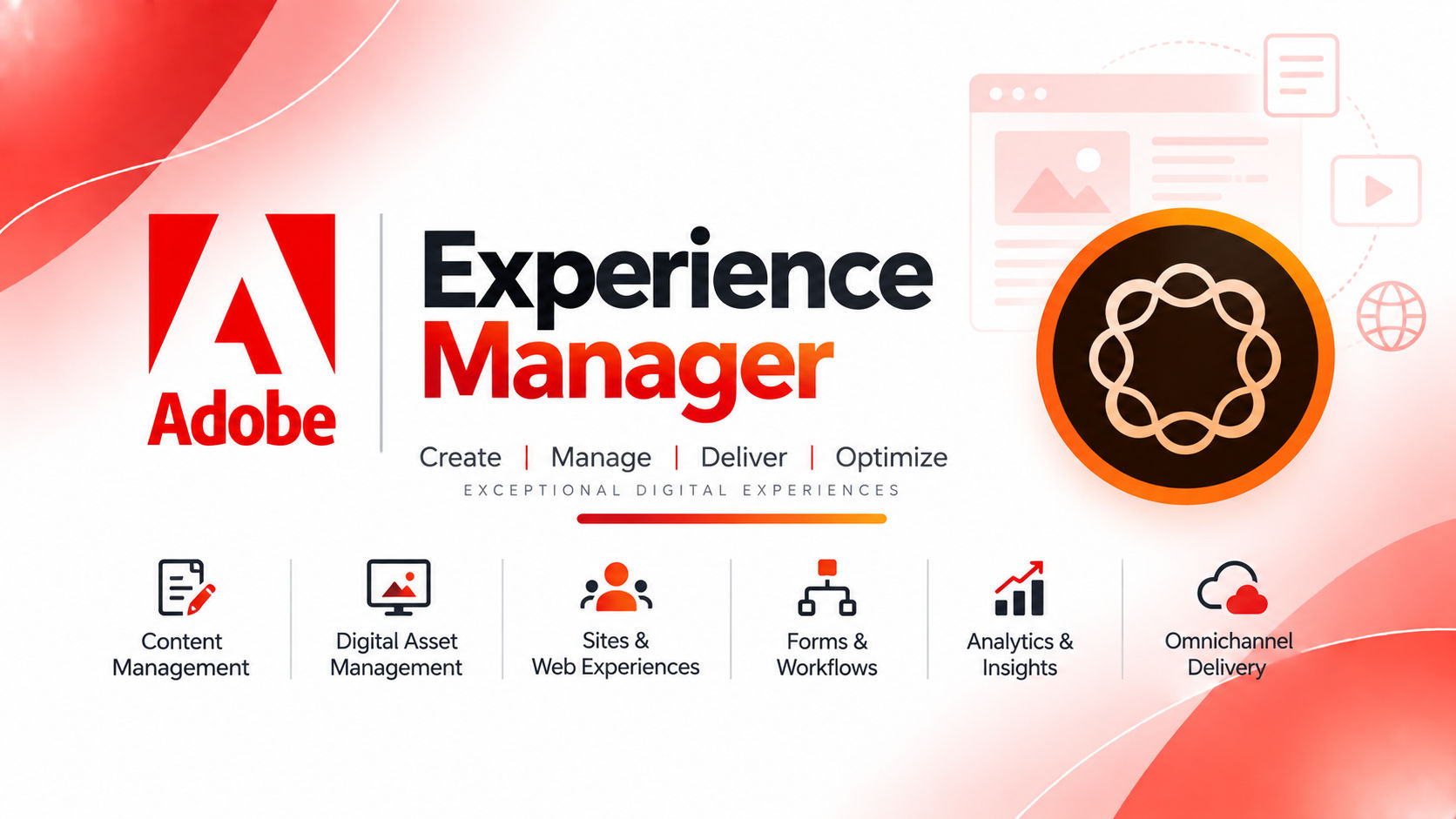 Adobe Experience Manager