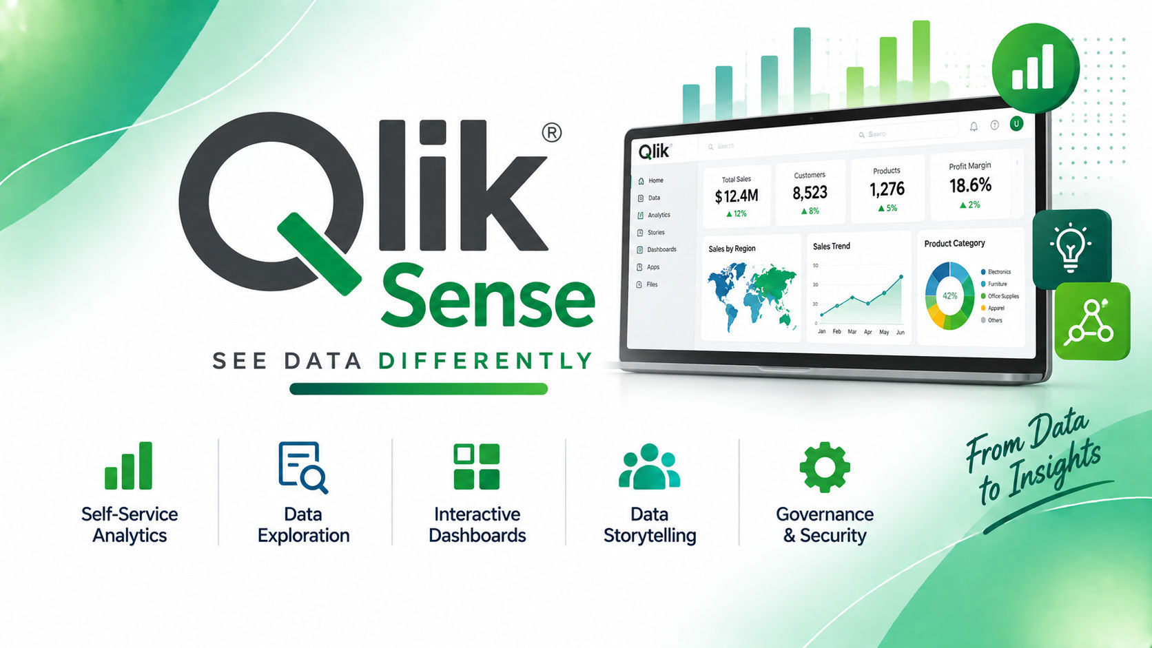 Qlik Sense