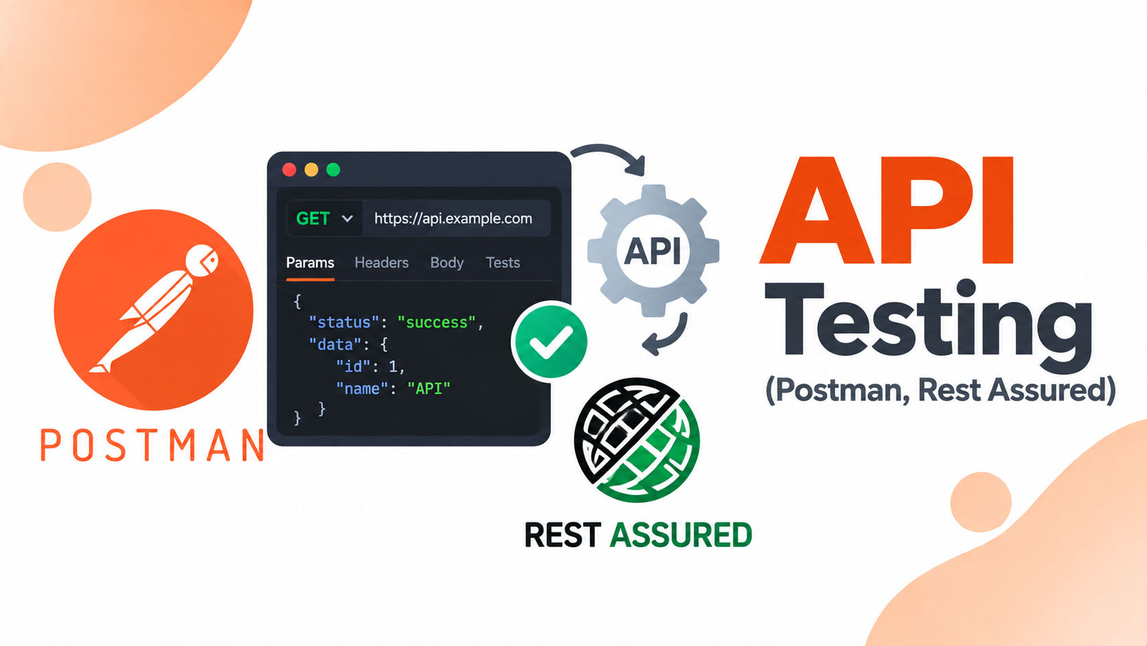 API Testing (Postman, Rest Assured)
