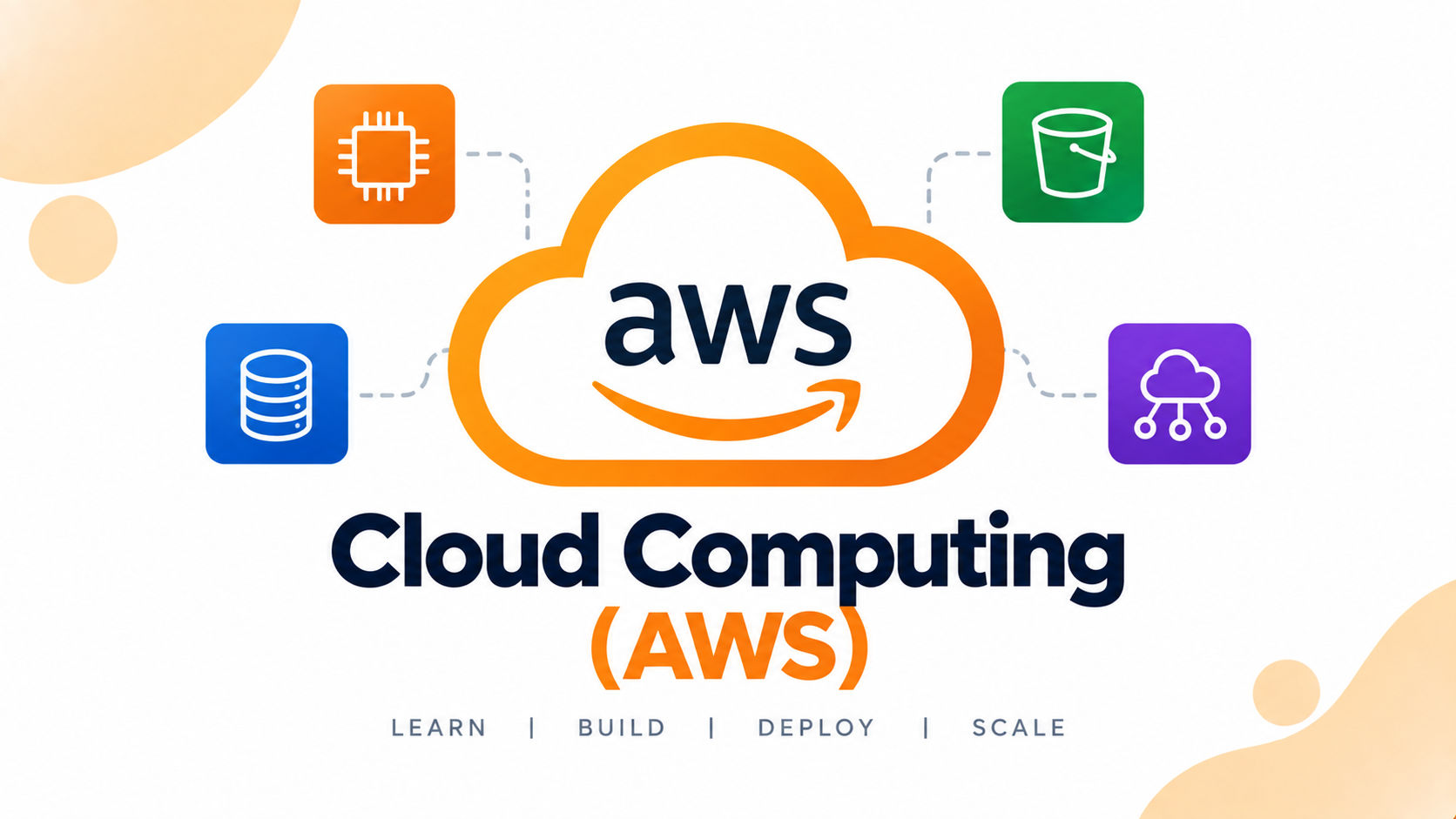 Cloud Computing (AWS)