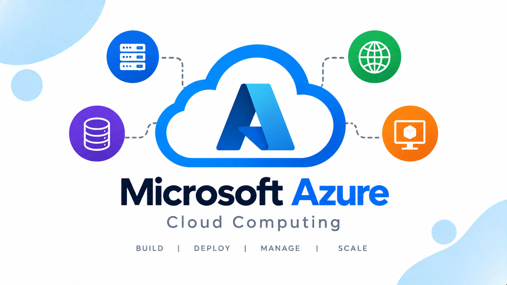 Cloud Computing (Azure)