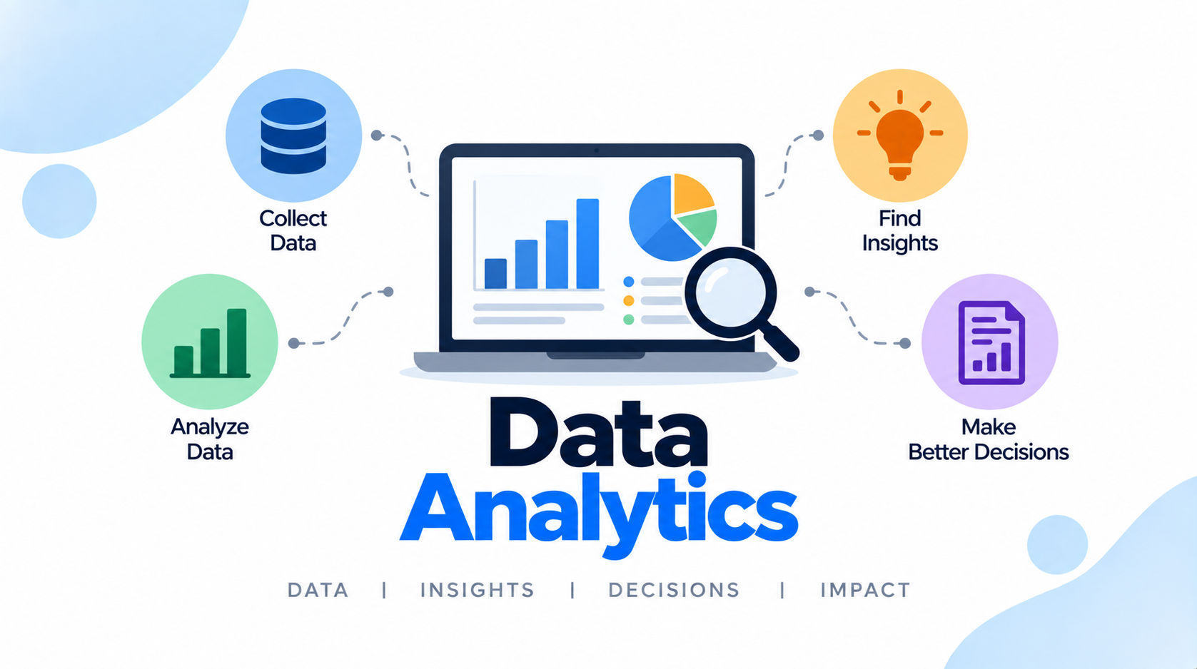 Data Analytics