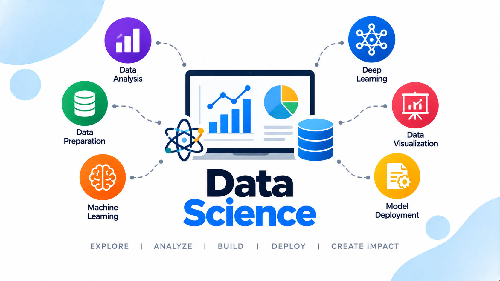 Data Science