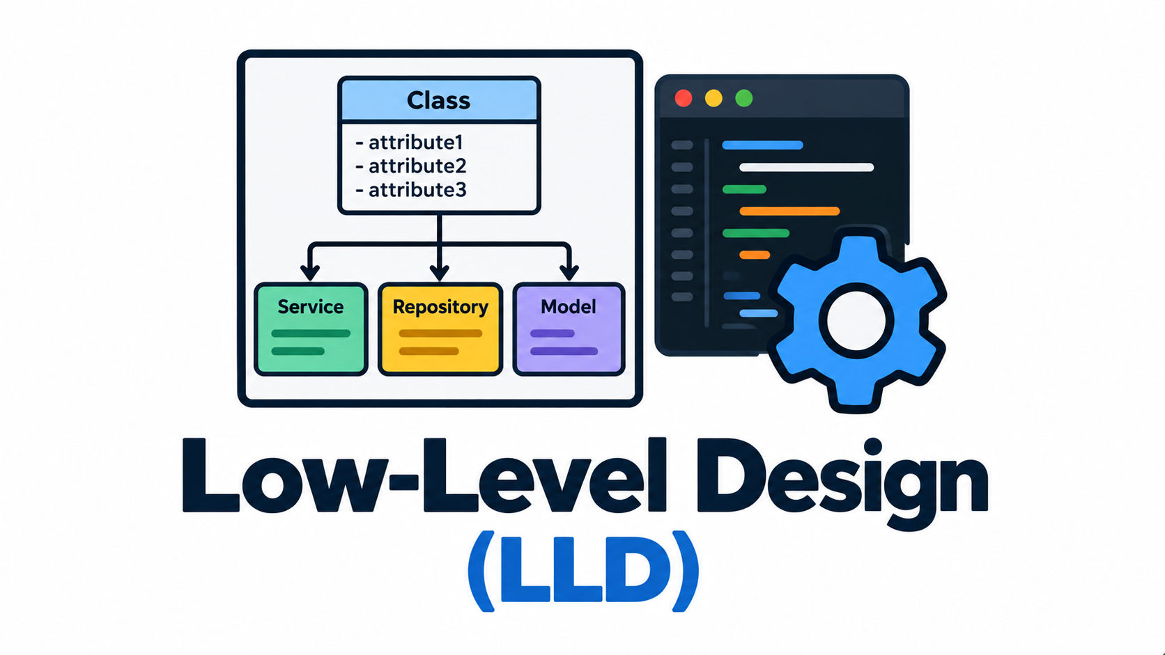 Low-Level Design (LLD)