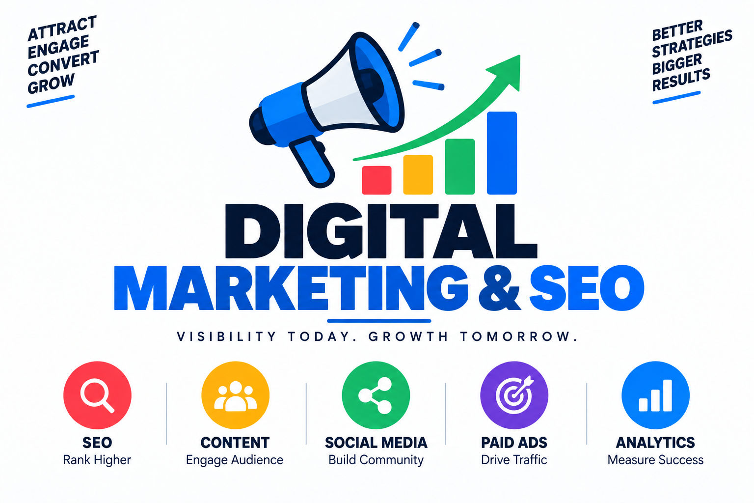 Digital Marketing & SEO