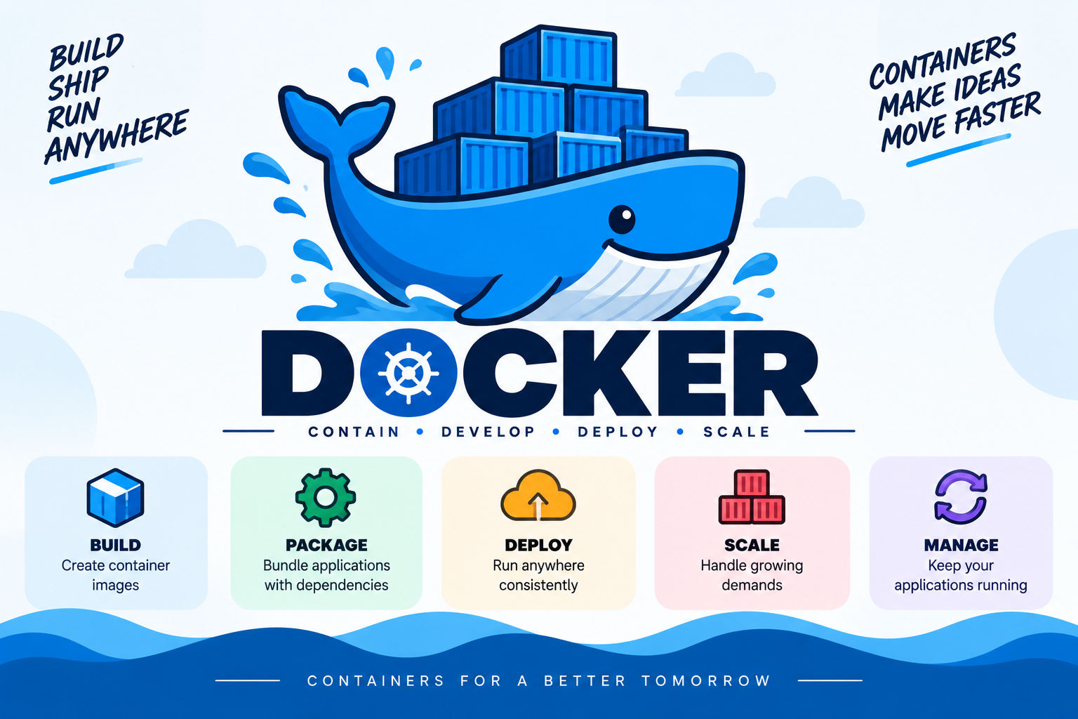Docker