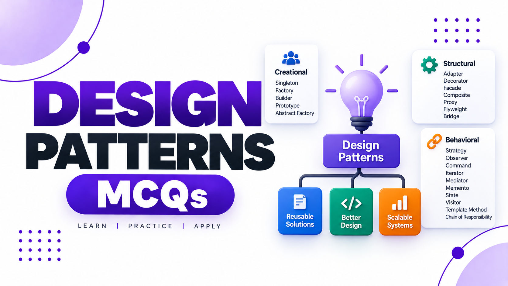 Design Patterns
