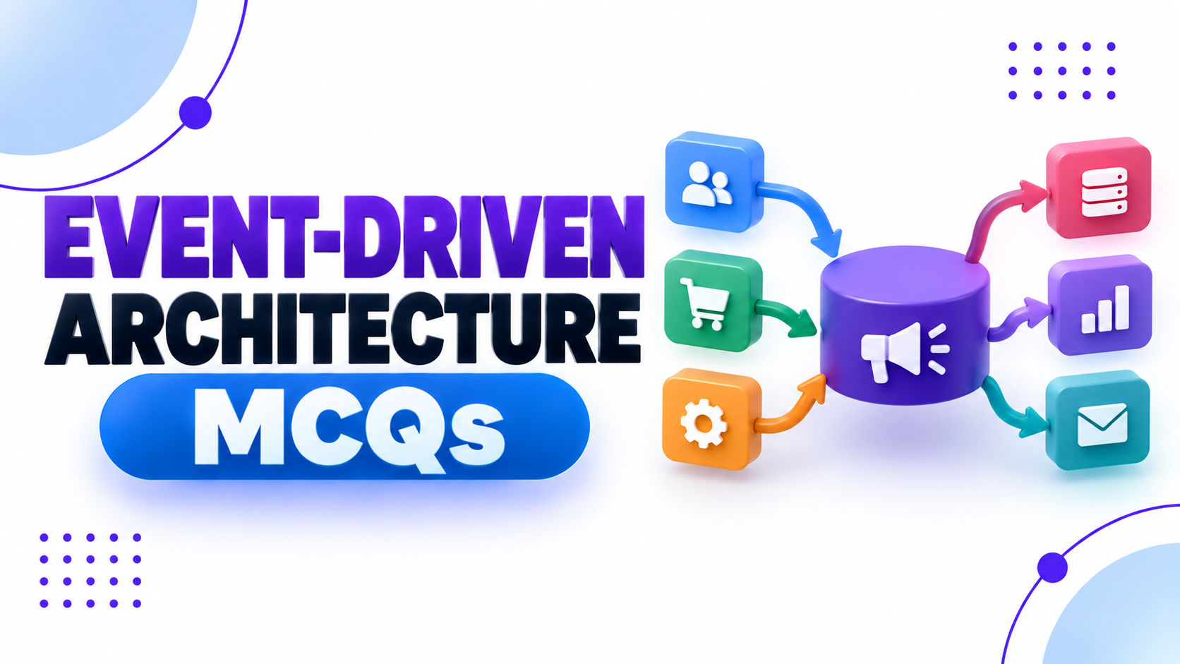 Event-Driven Architecture