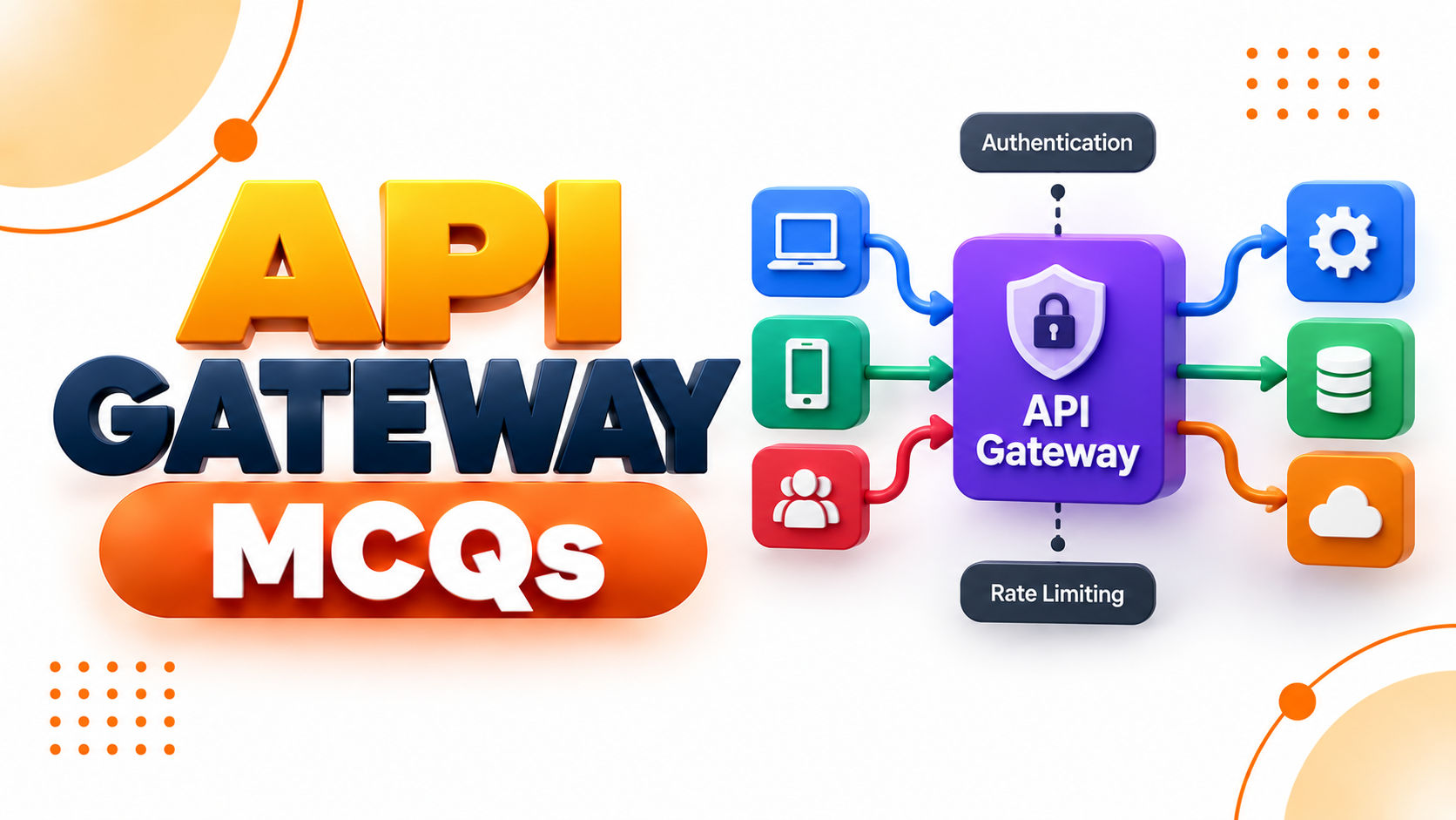 API Gateway