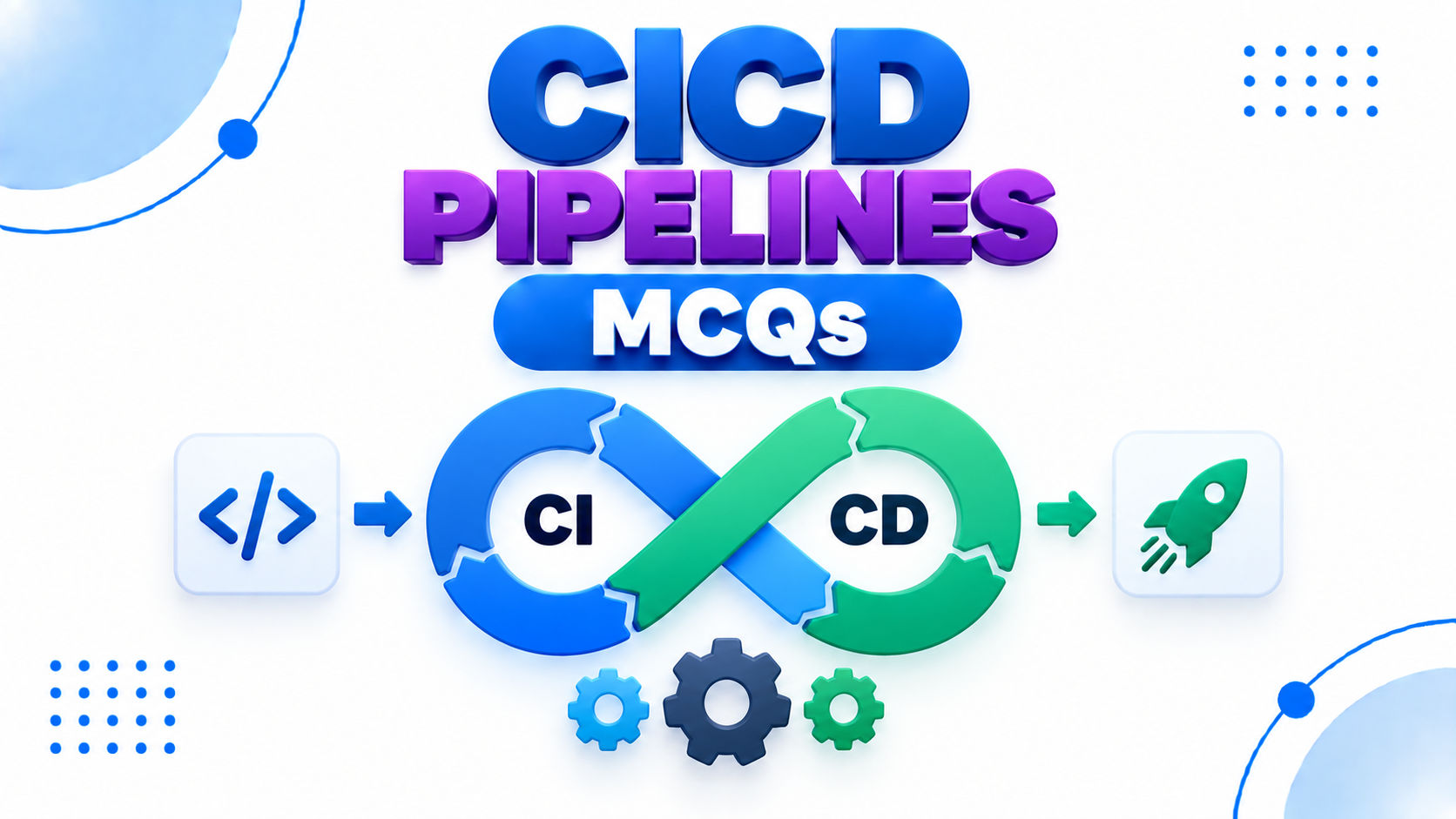 CICD Pipelines