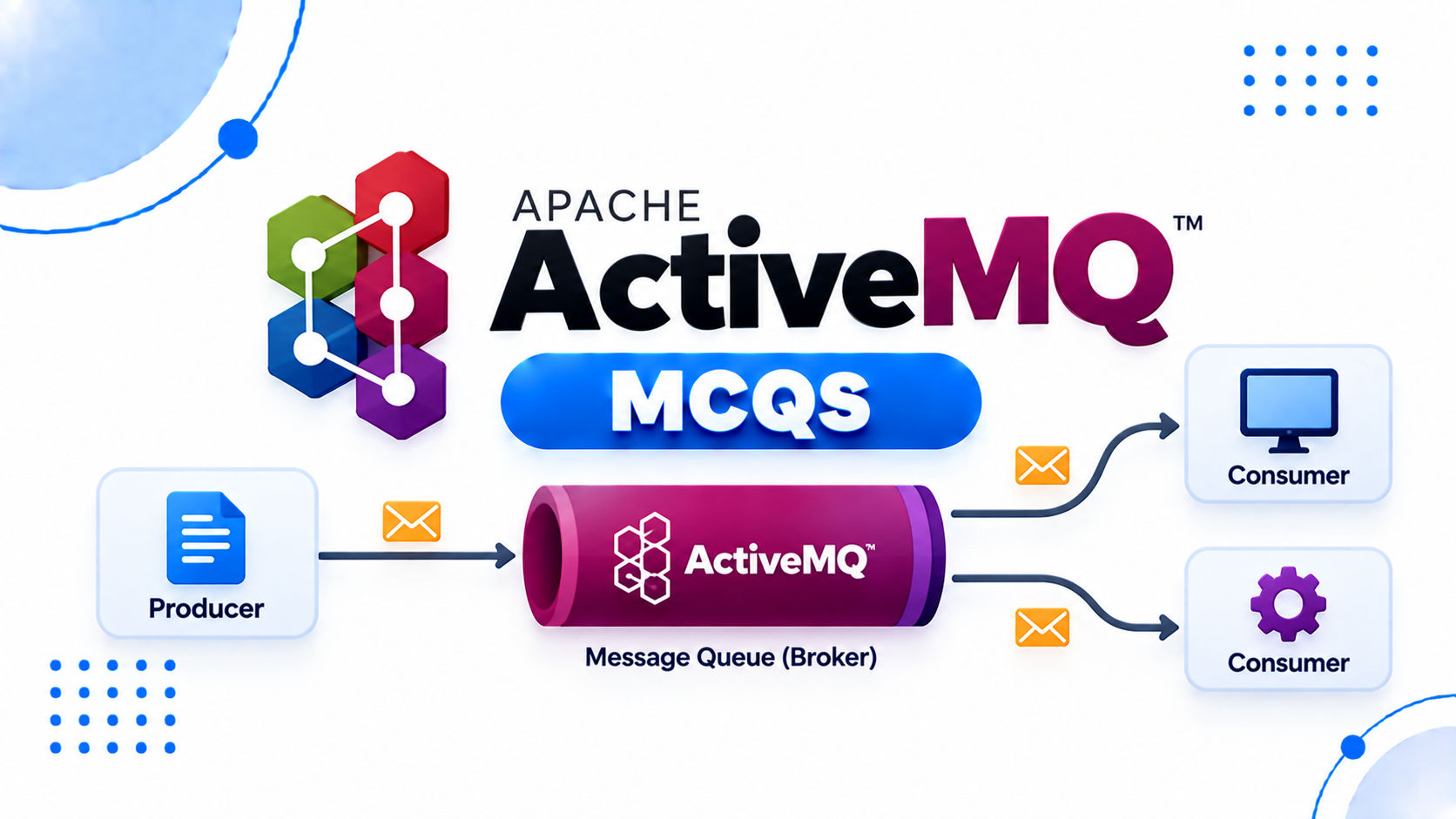 ActiveMQ