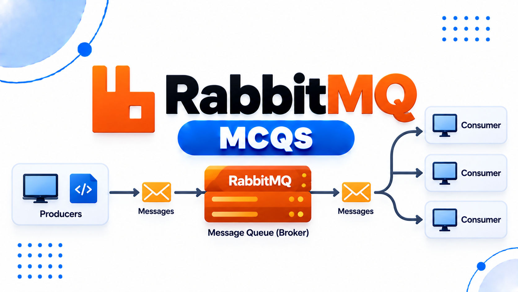 RabbitMQ