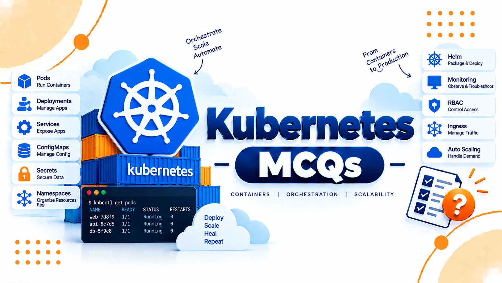 Kubernetes
