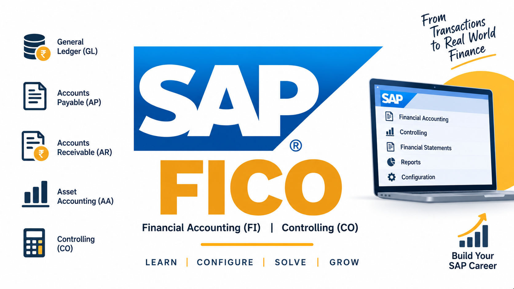 SAP FICO