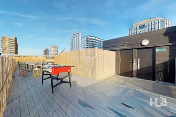 The BEST Coworking Spaces in East London Tech City