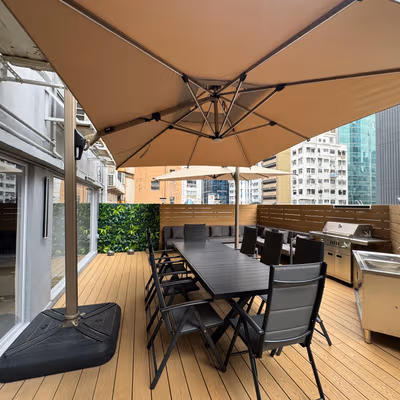 570-572 Nathan Road, Mong Kok Image 9