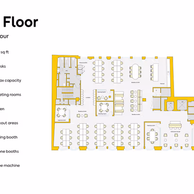 141 Wardour Street, London Image 18