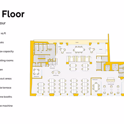141 Wardour Street, London Image 13