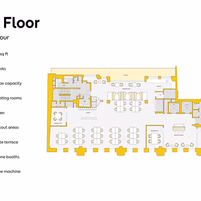 141 Wardour Street, London Image 14