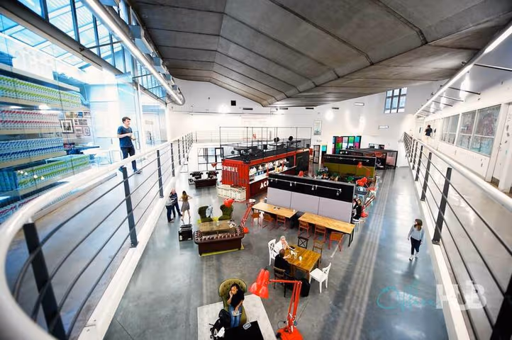 The BEST Coworking Spaces in Portobello Rd