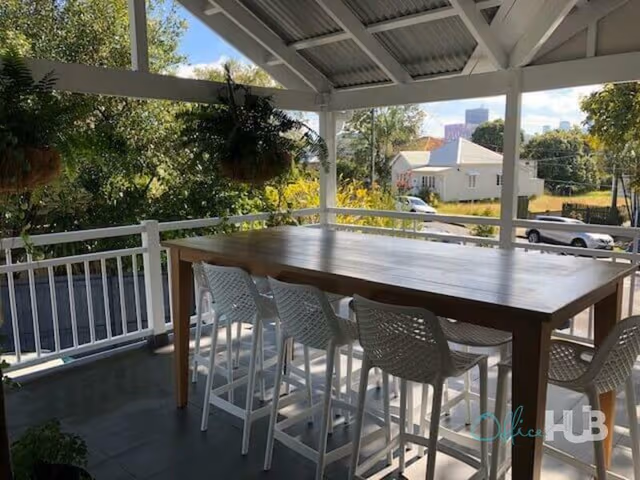 The BEST Coworking Spaces in Woolloongabba