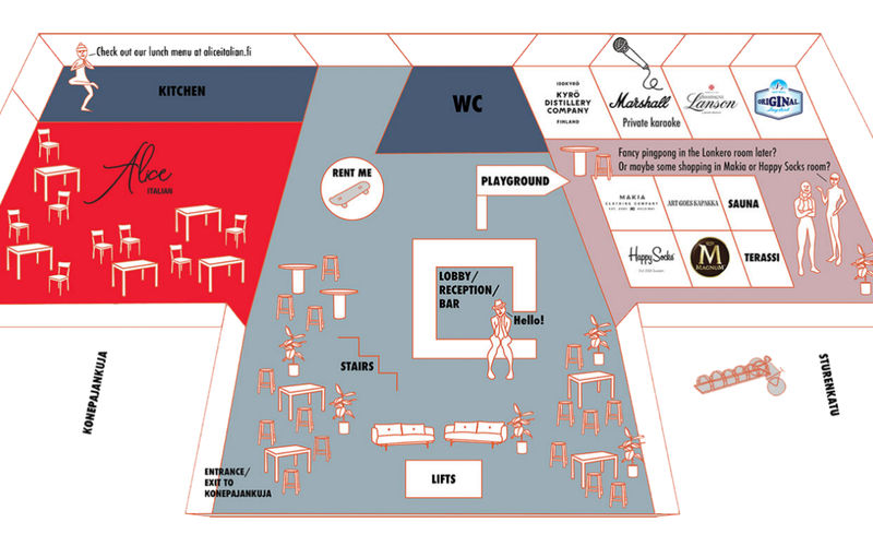 1 Konepajankuja, Helsinki Image 5