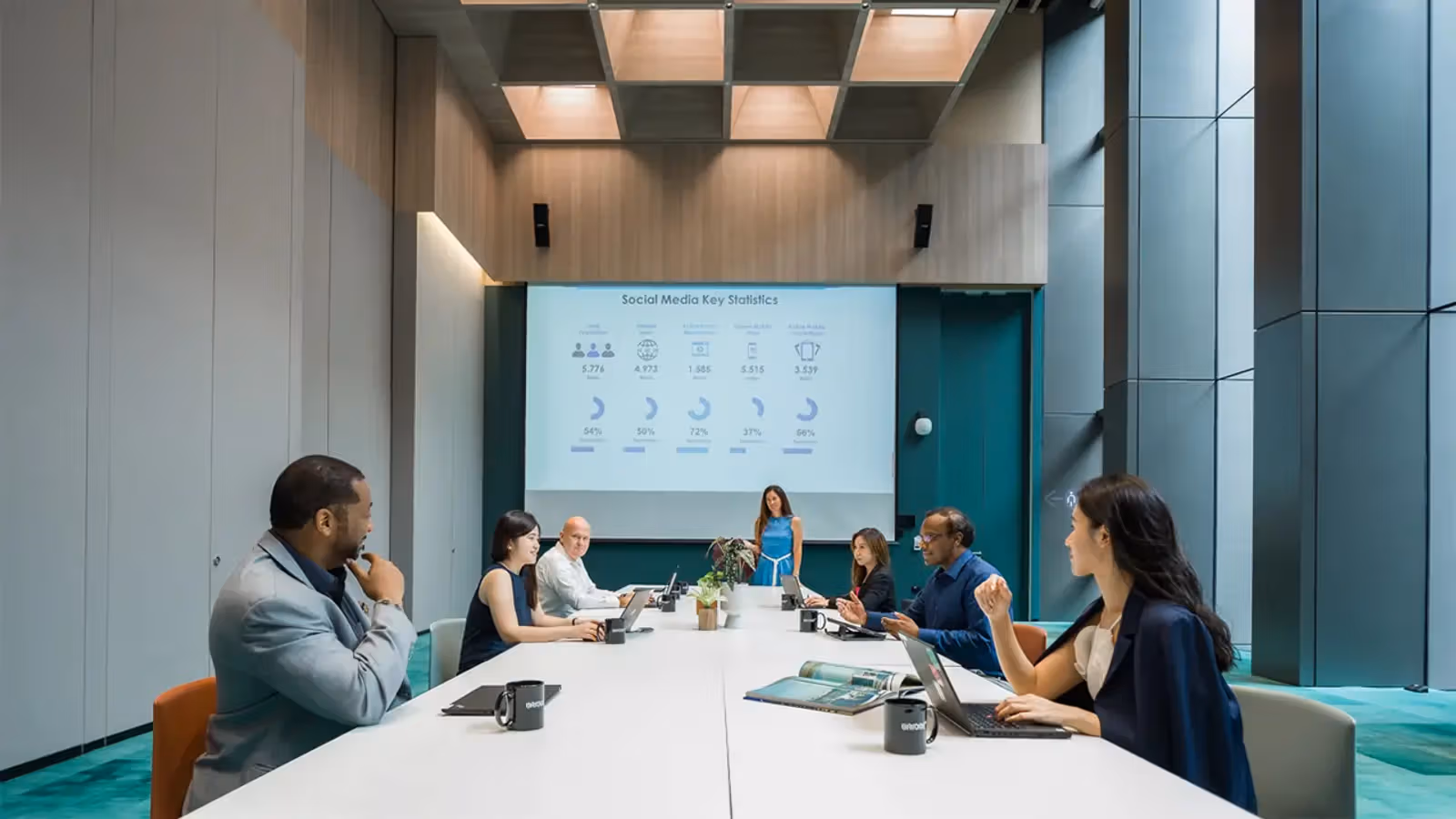 The Best Coworking Spaces on Robinson Road