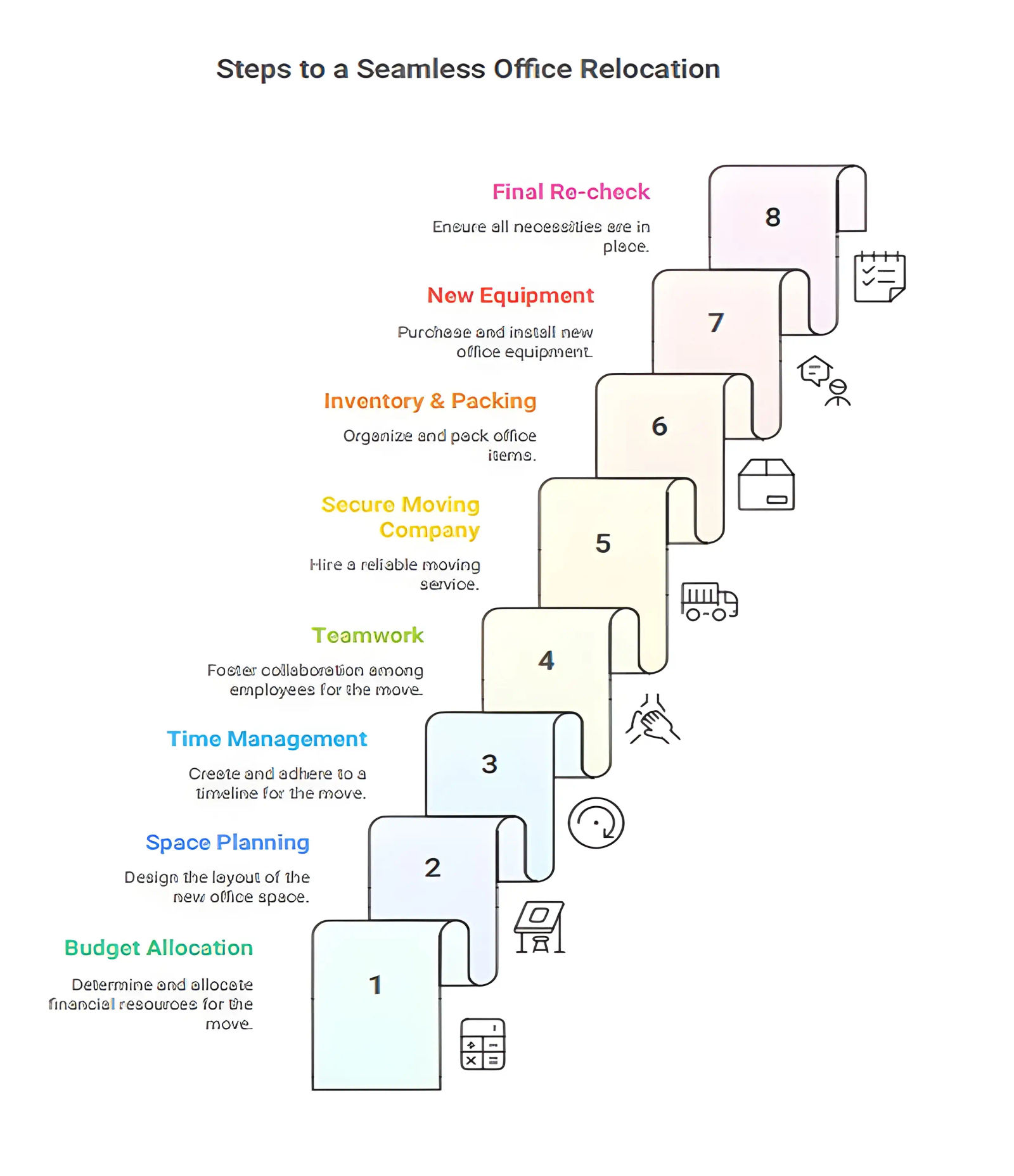 steps to a seamless office relocation