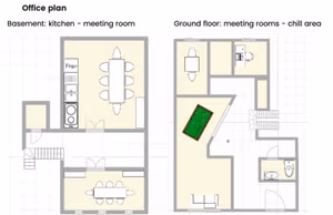 10 Person Shared Office
