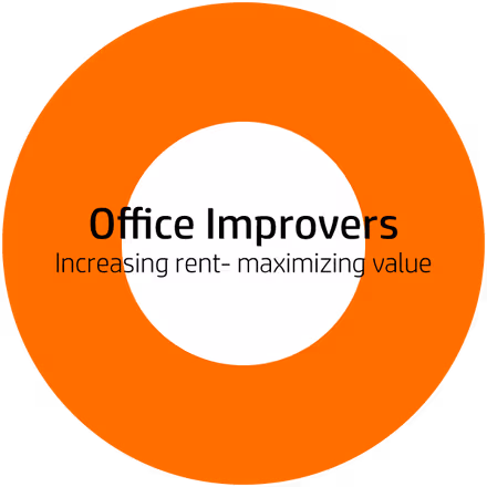 Logo Of Office Improvers