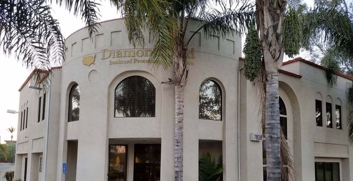 7828 Haven Ave, Rancho Cucamonga - Image 5