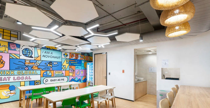 International Tech Park Gurgaon (itpg) Near Off Golf Course Ext Rd ...