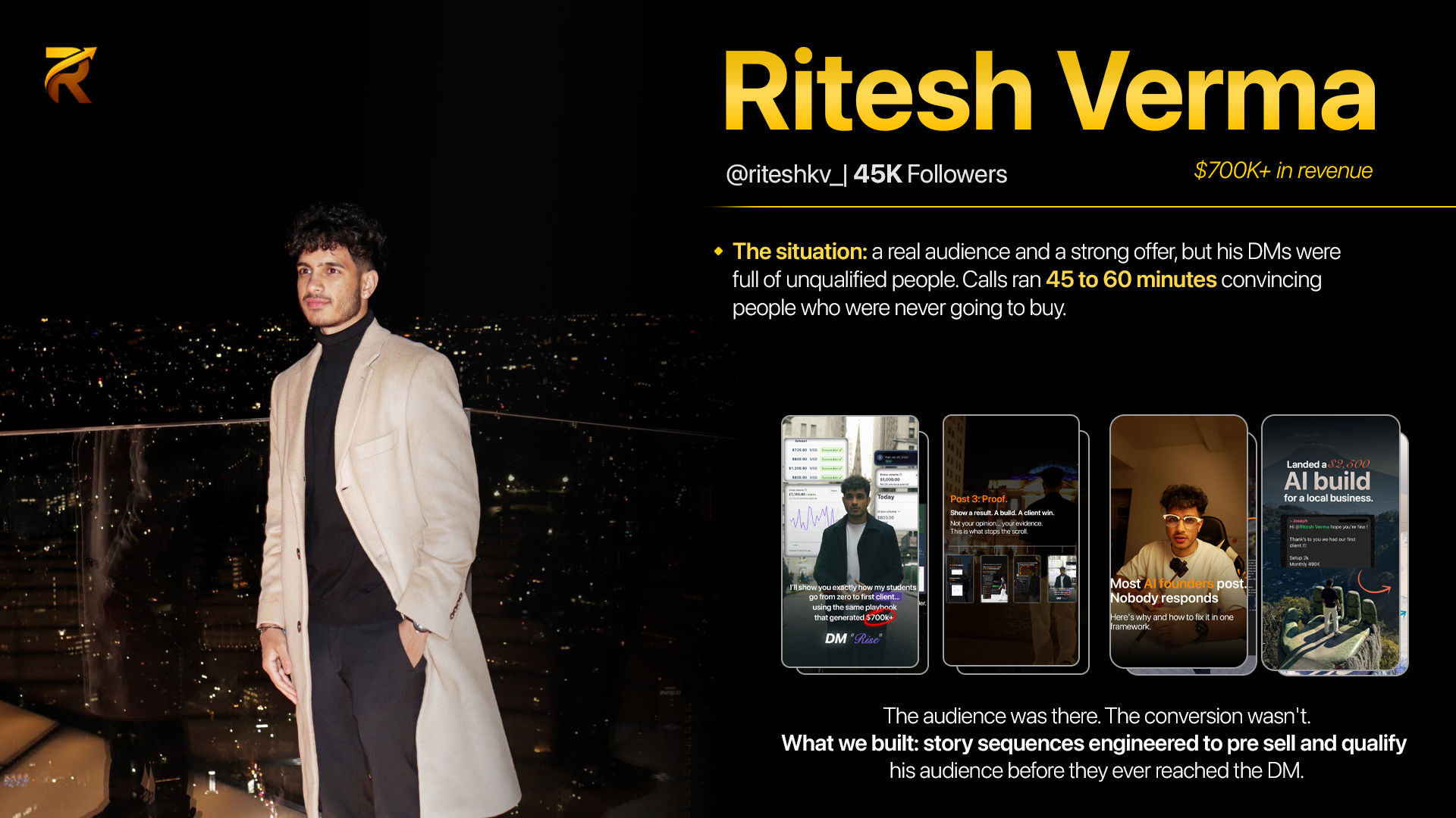 Ritesh case study