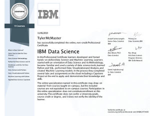 IBM Certification Cert Image