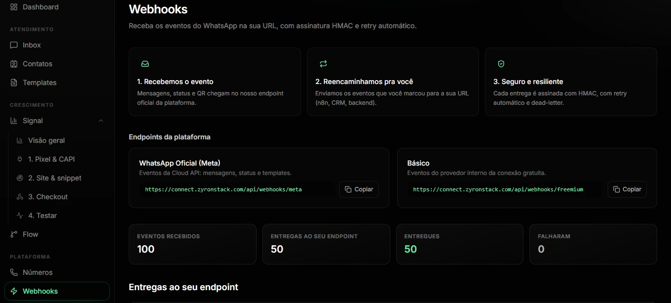 Painel inicial do Connect com webhooks e eventos ao vivo