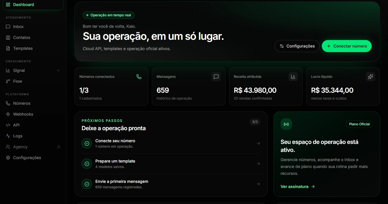 Dashboard principal do Zyron Connect: número conectado, inbox, operação e Signal