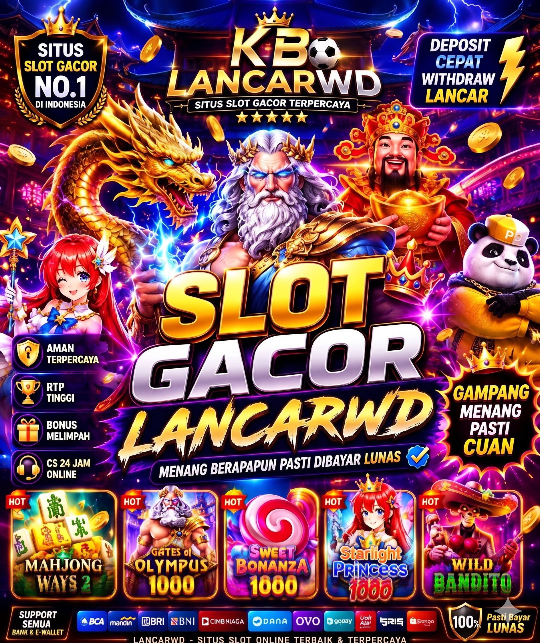 GACOR77