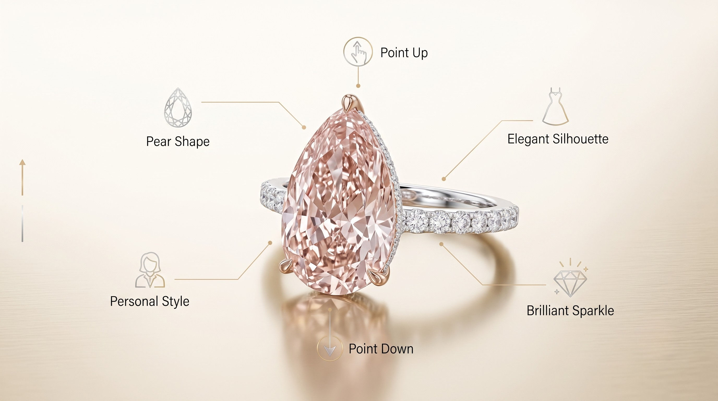 Pear Cut Engagement Rings