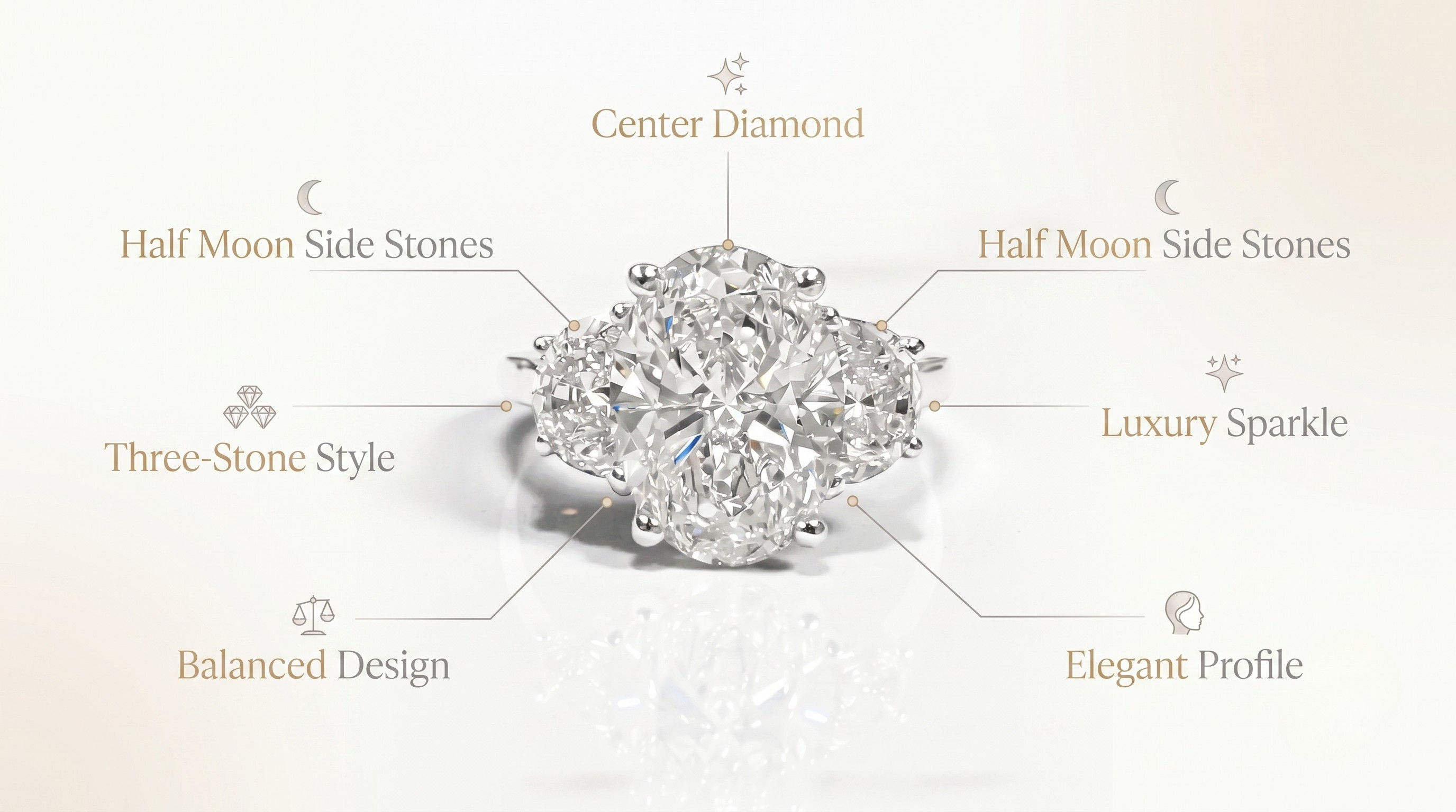 stone engagement ring