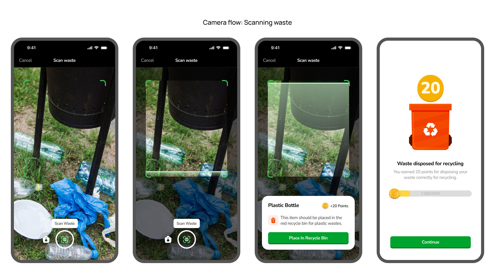 Ecoflow app camera scanning flow