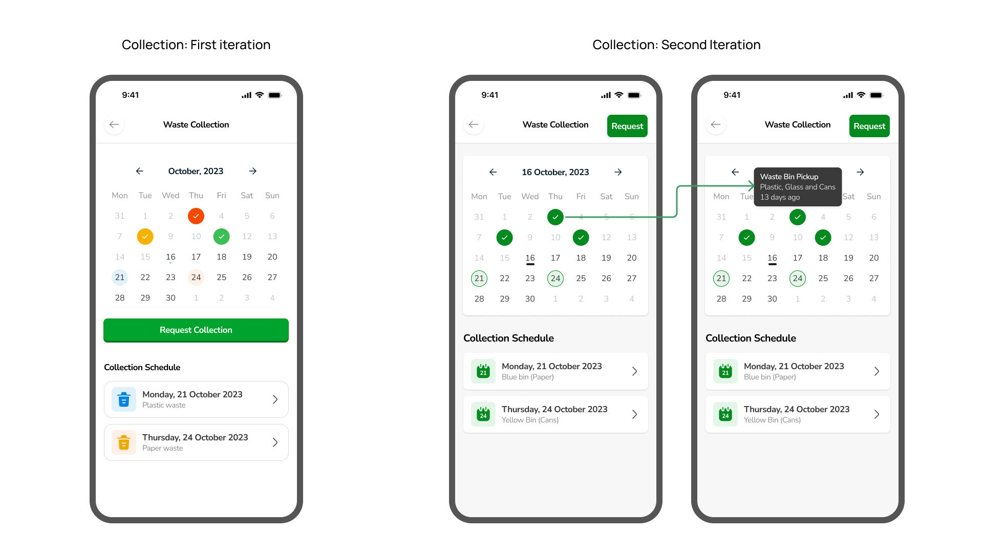 Waste collection design changes