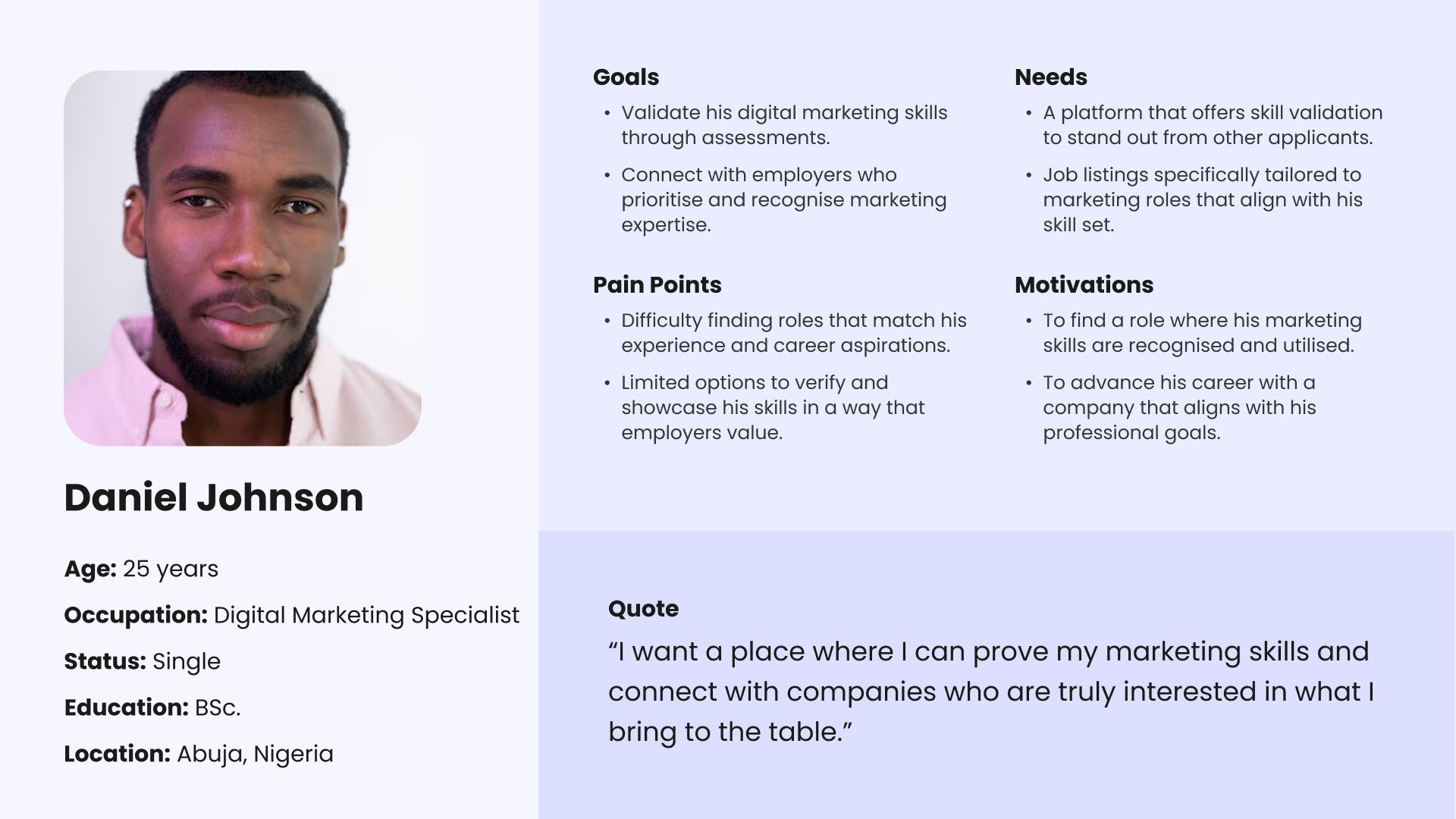 Marketing talent user persona