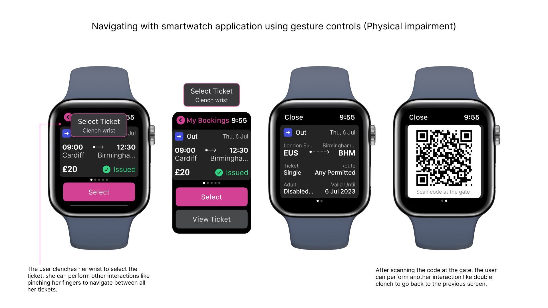 Navigating using gesture controls