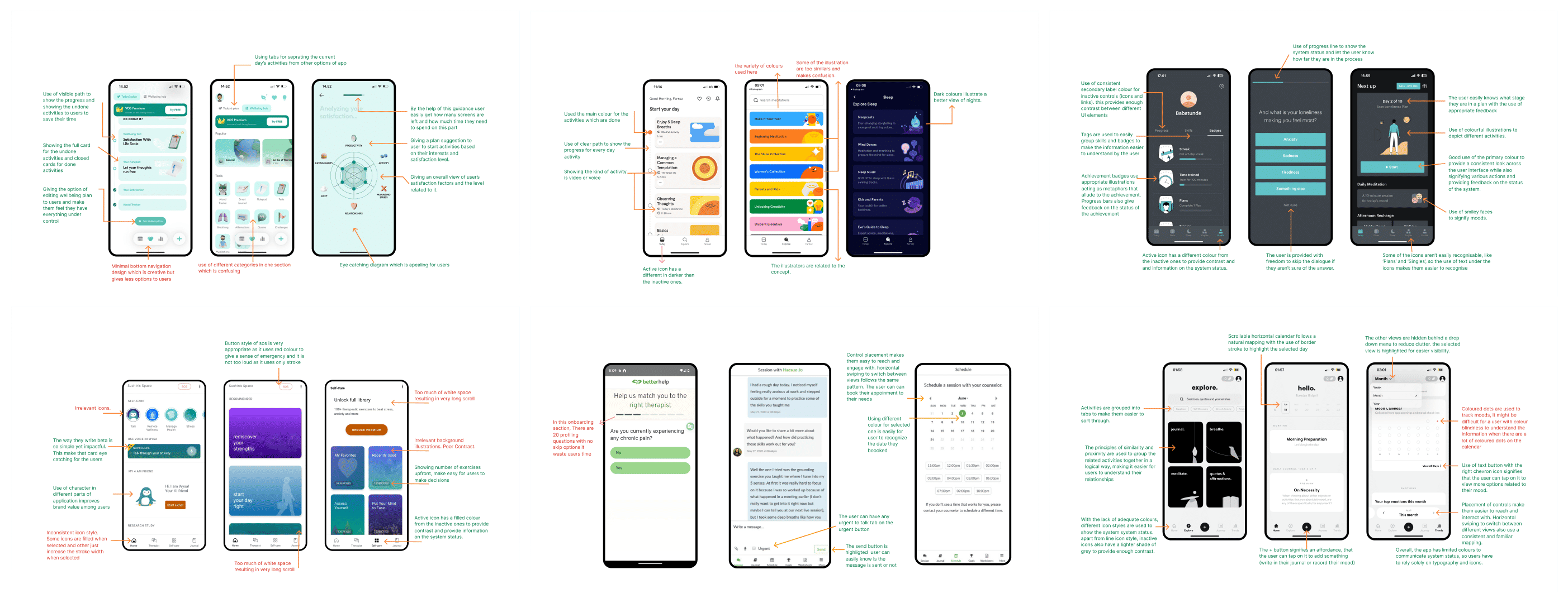 Competitor analysis